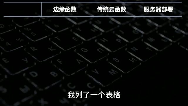 边缘函数实战：零成本中转 Gemini API 完整教程